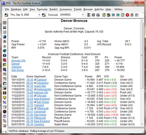 football handicapping formulas.